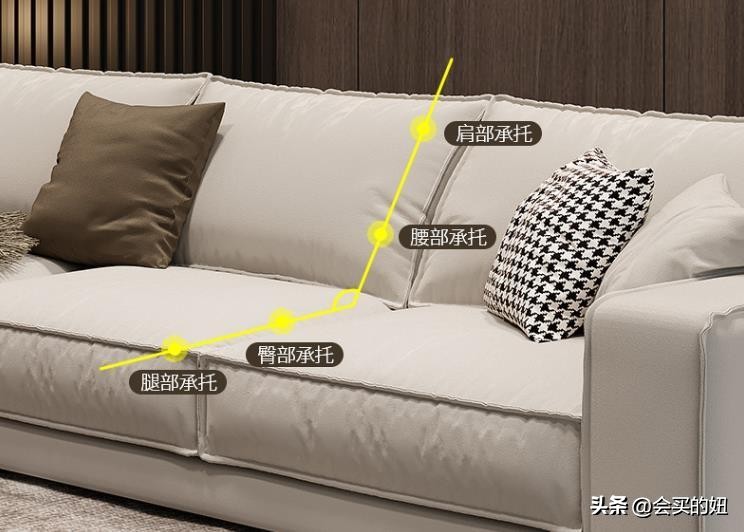 盘点7种中看不中用的沙发:都是过来人的教训,谁买谁踩坑
