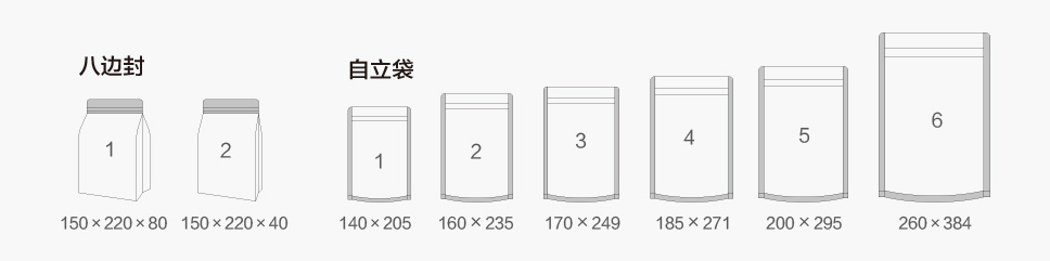仲景牌系列产品,仲景系列中成药