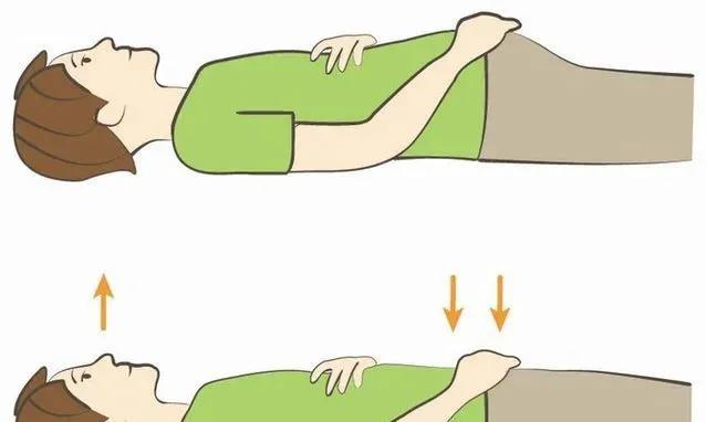 产后漏尿、肚子大因为盆底肌？凯格尔没用？正确锻炼方法需掌握