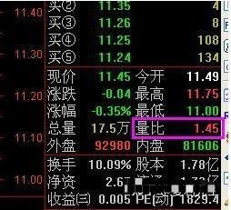 中国股市炒股赚钱方法视频,中国股市盈利技巧分析视频