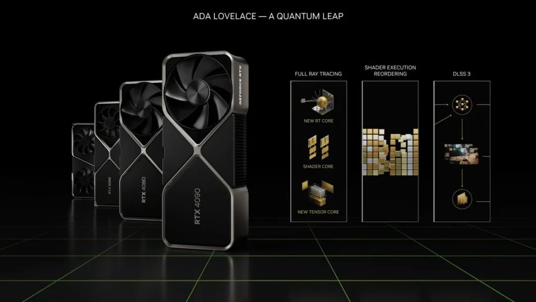 Ada架构与DLSS3助推爆炸式性能增长！NVIDIAGeForceRTX40系GPU架构详解