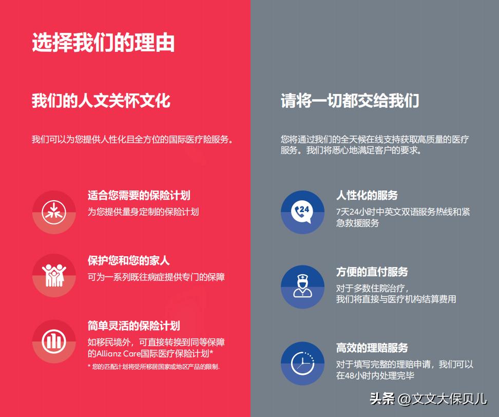 安联医疗险好吗,安联康睿寰球医疗保险