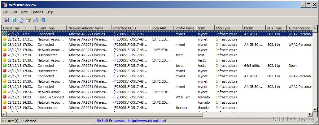 网络安全事件应急处理工具,网络安全常见应急响应事件