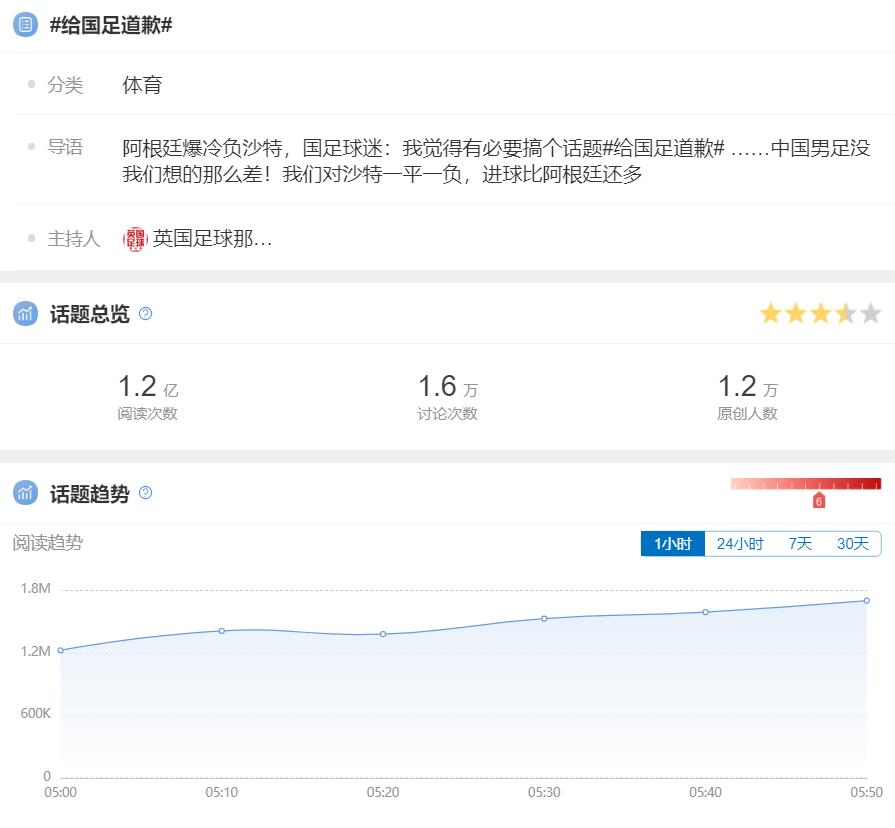 国足球迷道歉视频,国足向球迷道歉视频