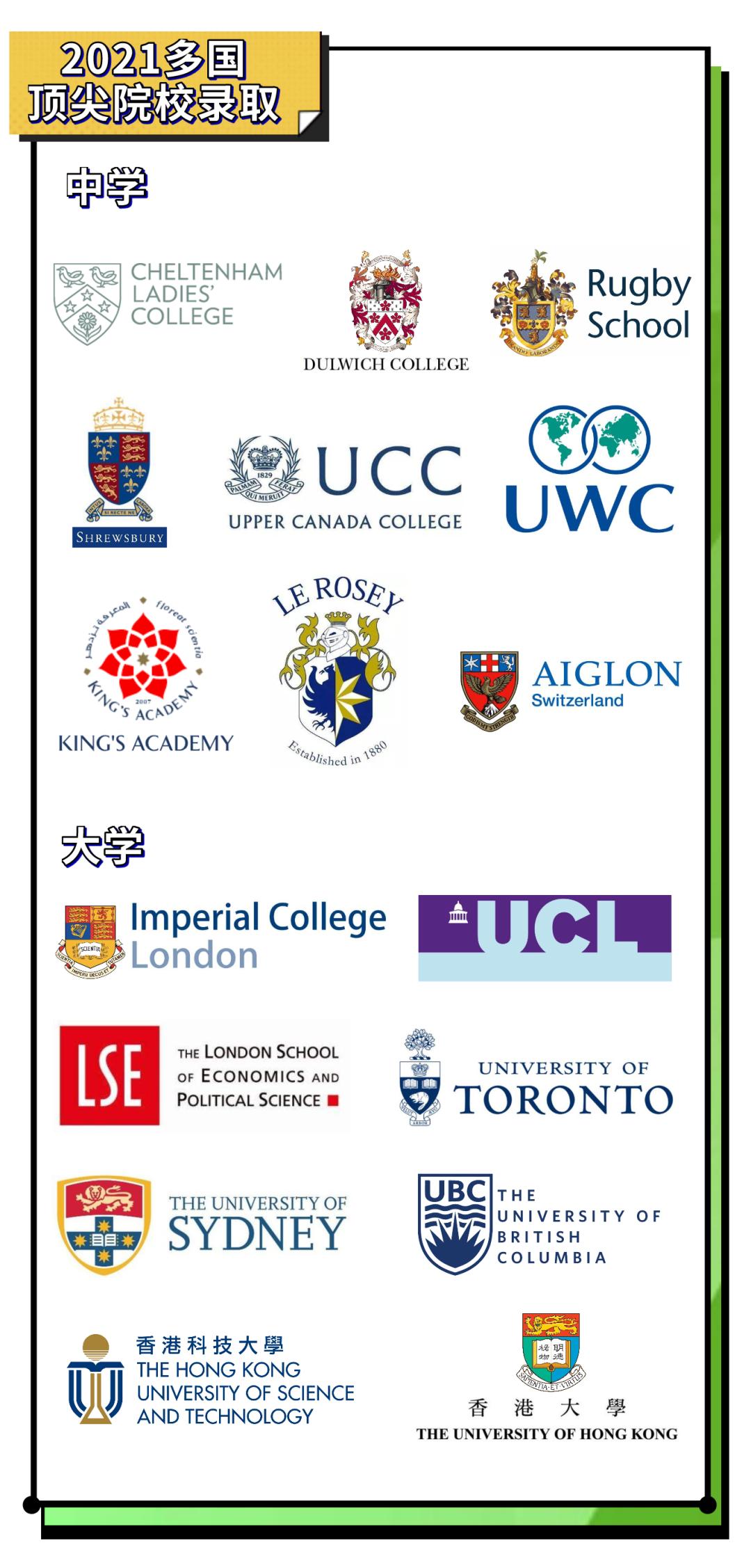 美高offer怎么申请,申请顶级美高需要准备什么