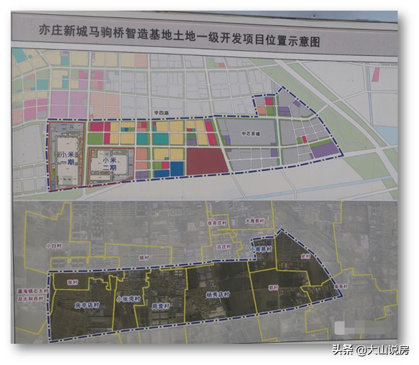 北京亦庄2024重点项目小米,亦庄小米产业园建设完毕了吗