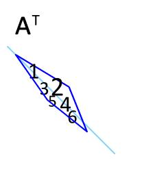 数学计算公式思维导图简单又漂亮,运算定律思维导图最简单好看数学