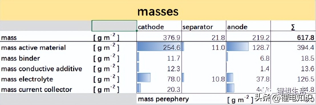 锂电计算器,电池计算器计算速度