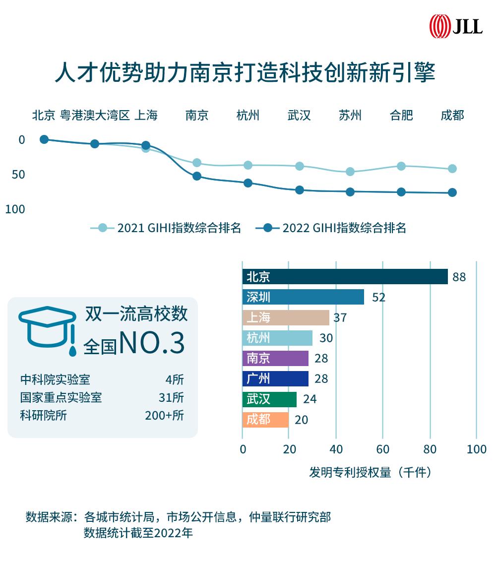 新机遇新突破,新机遇新趋势