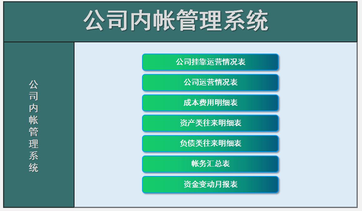 都2023年了，谁还买财务软件啊，这个免费的财务管理系统不香吗