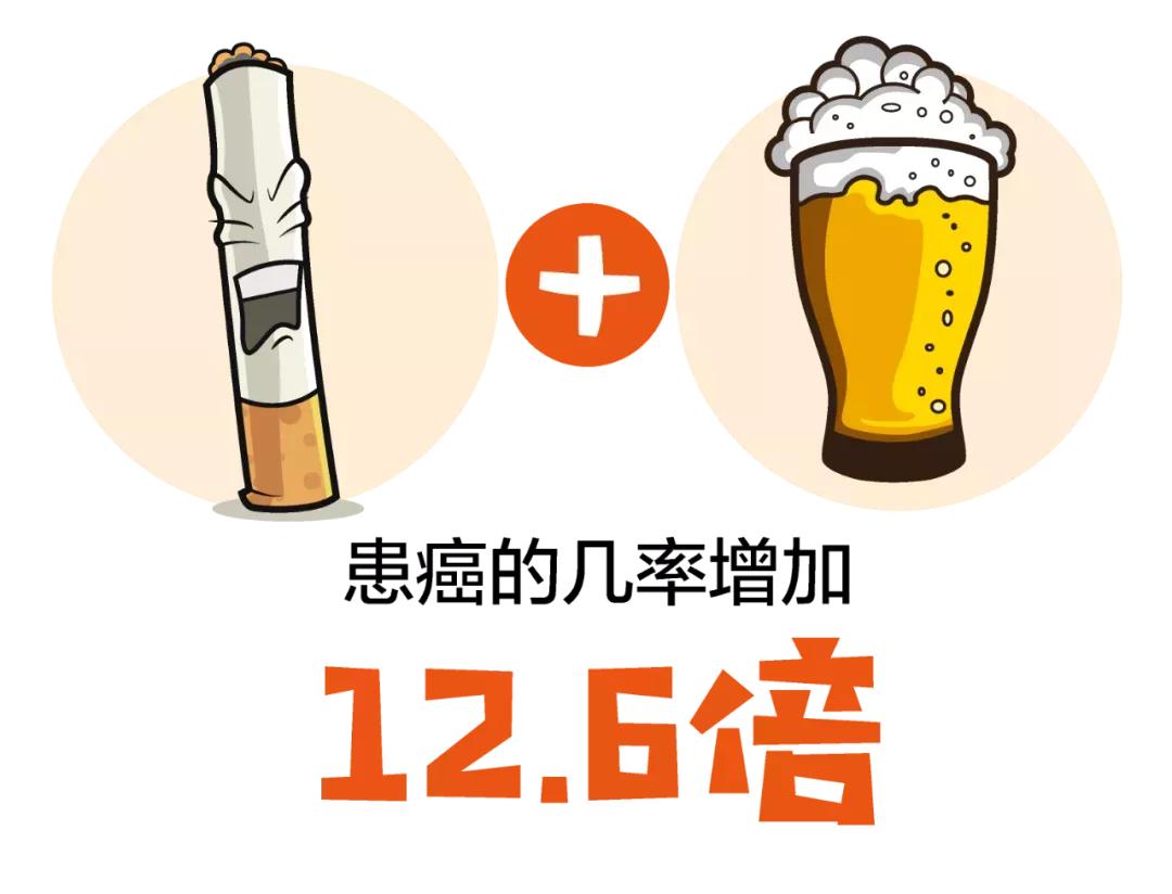 关于肺癌你究竟了解多少,科普鲜为人知的癌症口腔癌