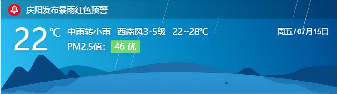 你好庆阳,庆阳新闻2020.3.15