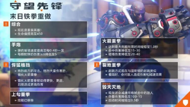 守望先锋铁拳五杀,守望先锋归来英雄梯度排行