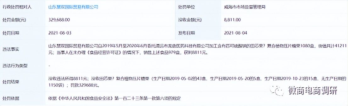 恋初私护效果怎么样多少钱一盒,恋初私护产品