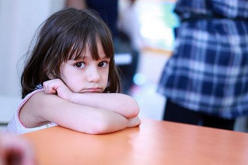 幼儿园老师对我孩子冷落该怎么办,幼儿园老师总是不理孩子怎么办