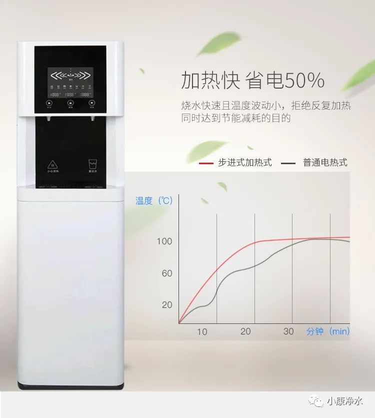 湖州立式冷热直饮机出租,嘉兴水质好的直饮水机租赁价格