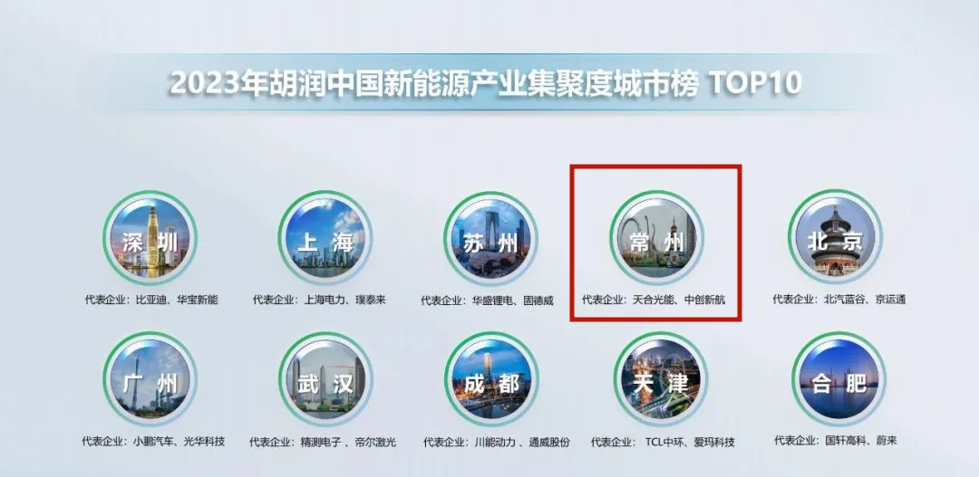 从三线厂牌到全国第一,从三线城市到魔都