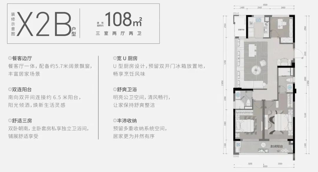 三盘齐开能不能买,三盘齐开最新房价