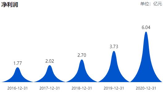 安井丸子怎么样,安井食品制造的火锅丸子安全吗