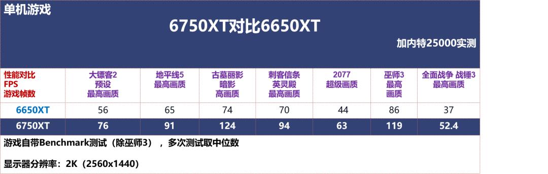 618台式机配置,618推荐的台式机