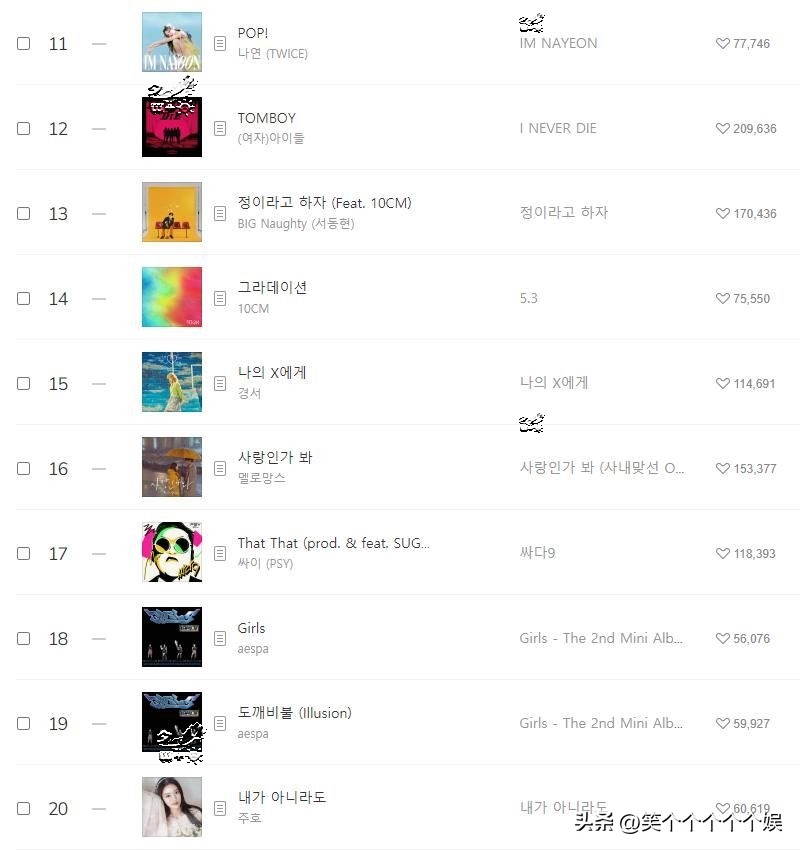 melon周榜newjeans,newjeans专辑各种配置