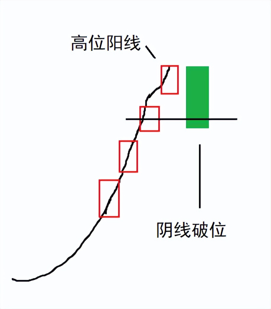 假如给你一次机会你会救谁,如果给你一个机会你能把握住吗