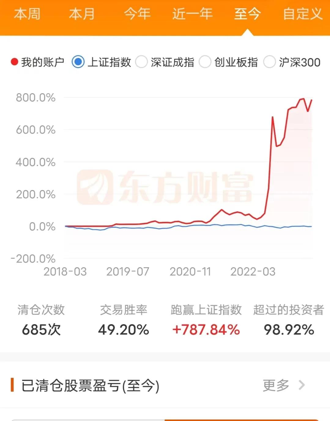 如何通过收益来赚钱,一年多赚一倍收益的方法