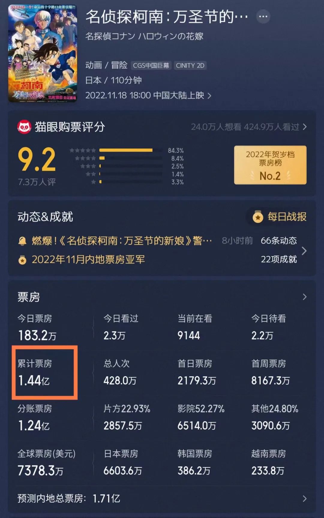 廉价浴袍,超级便宜的浴袍