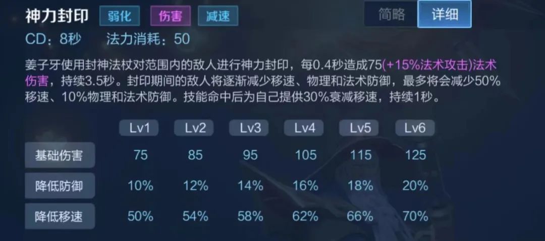 最新赛季马可波罗,新赛季马可波罗180攻速