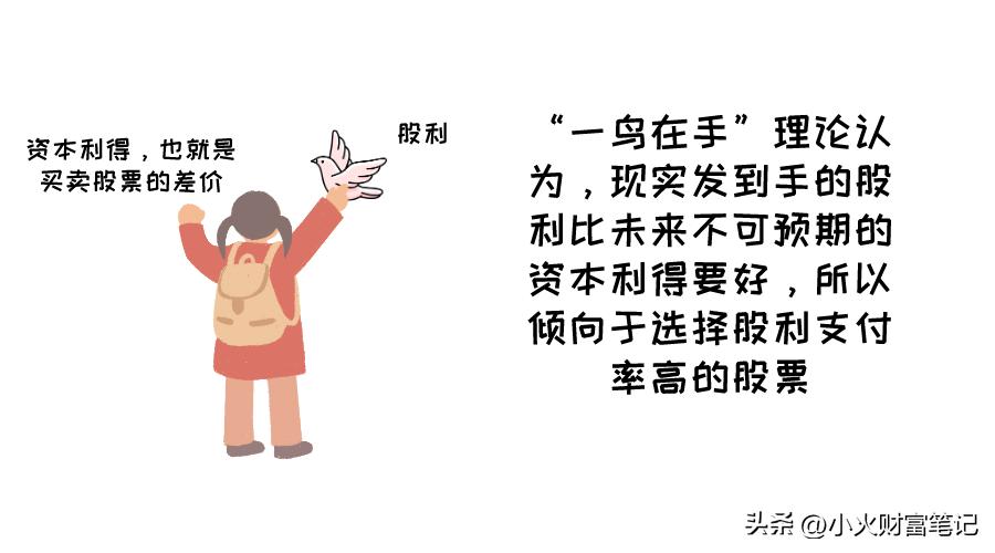 股票一跌就卖是好是坏,分红之后股价下跌分红意义何在