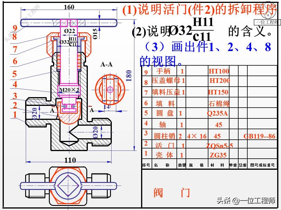 从装配图中拆画零件图一般步骤,装配图中各个零件的图号怎么画