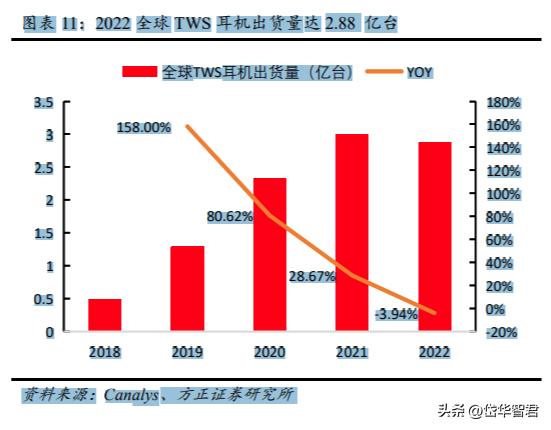 漫步者智能音箱人工智能时代价值,漫步者音频战略