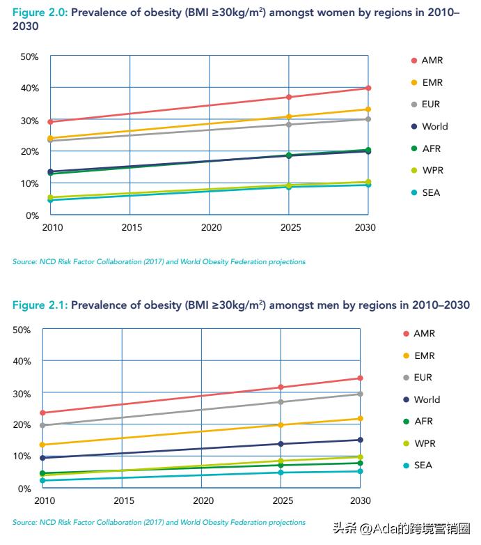tiktok外贸女装,tiktok跨境服装