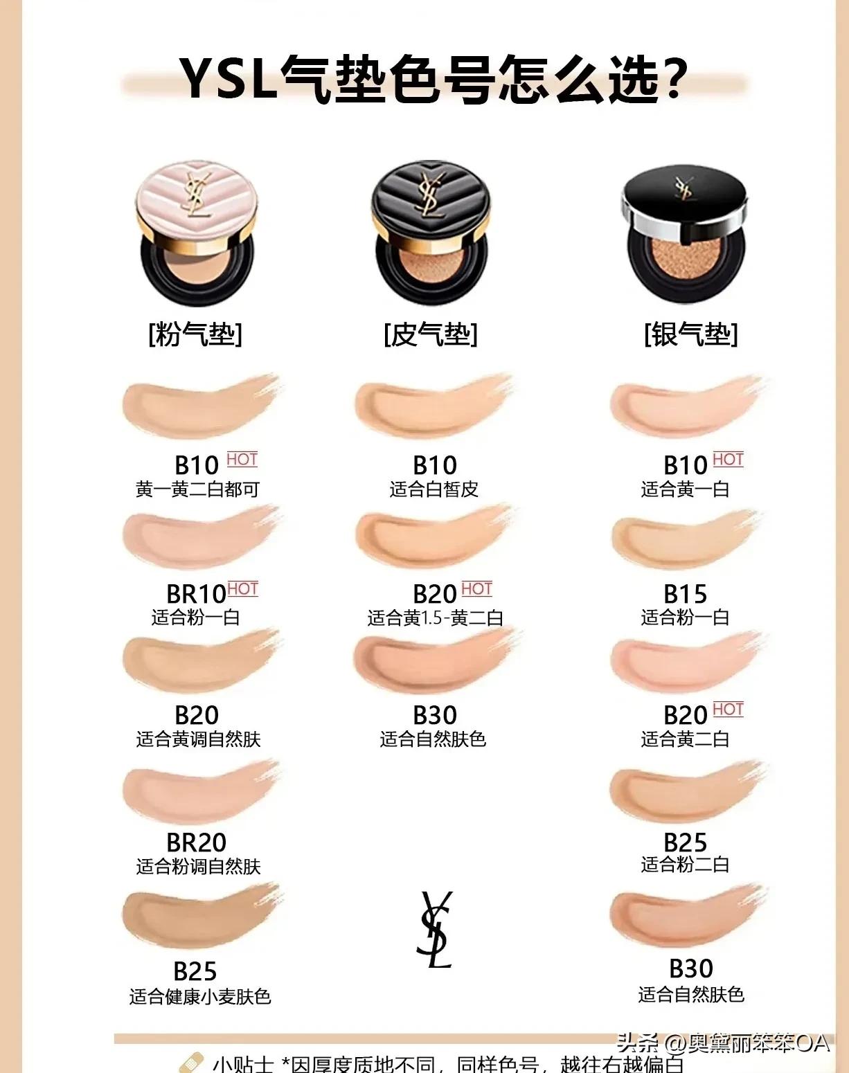 干皮遮瑕效果好点的粉底液或气垫,9款当红热门气垫粉底评测