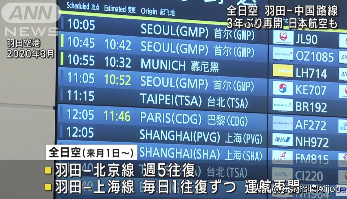 日本全日空航班恢复了吗,全日空恢复中国航线