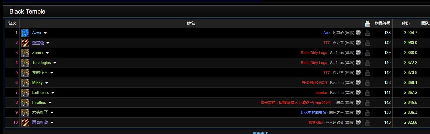 魔兽：战士T要硬度还是强度？生存与仇恨，难倒了大多数人