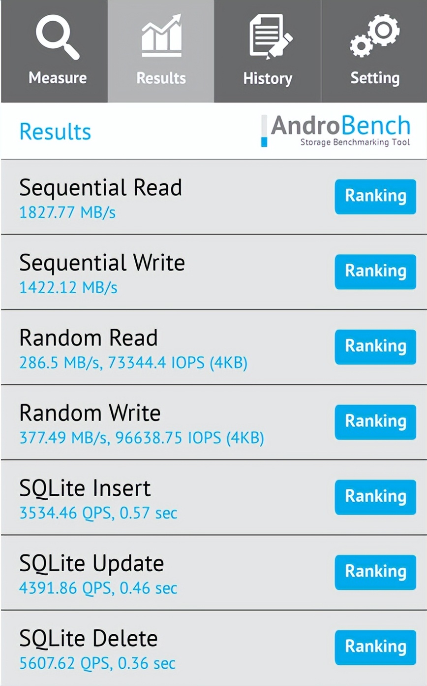 vivoxnote评测,vivoxnote实用体验