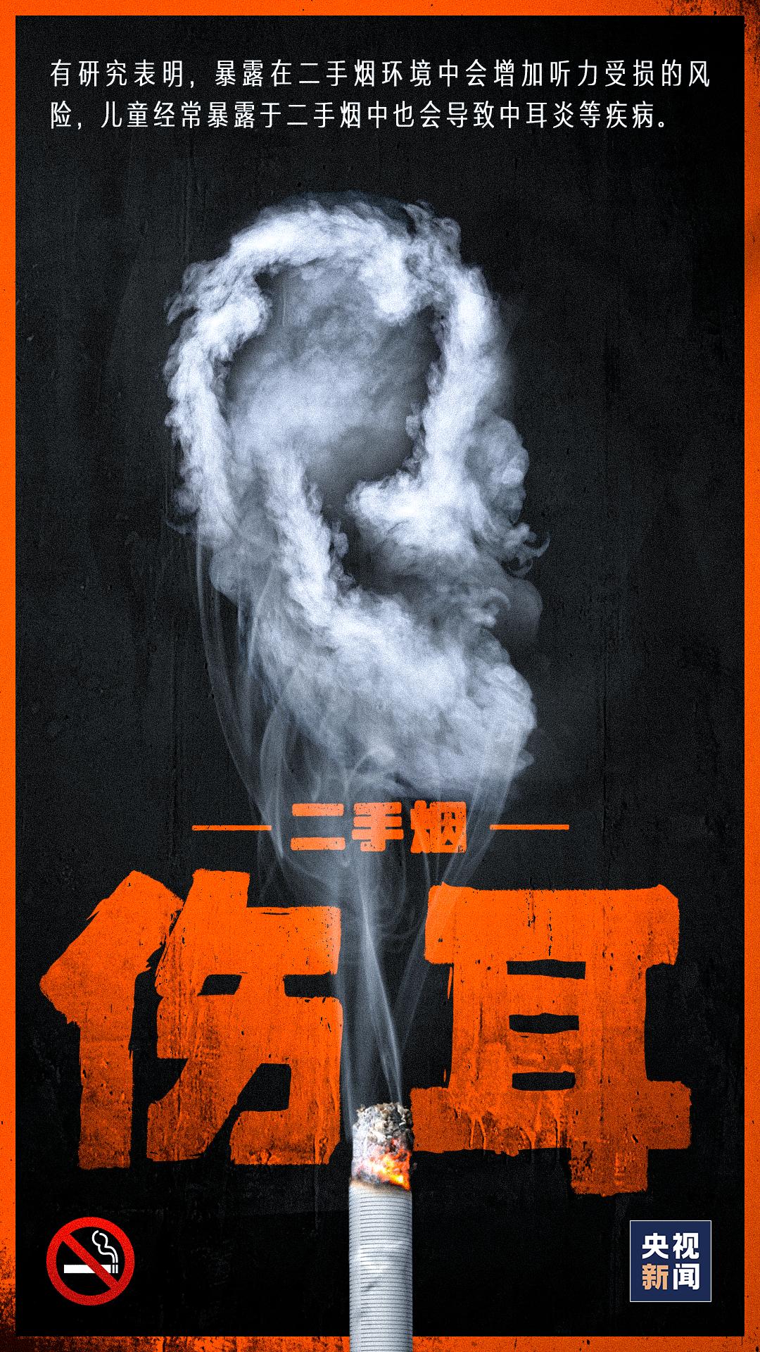 二手烟对身体带来的危害,二手烟对全身的危害你可能想不到