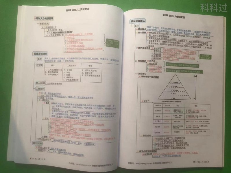 信息系统项目管理师必背知识点,信息系统项目管理师找什么工作