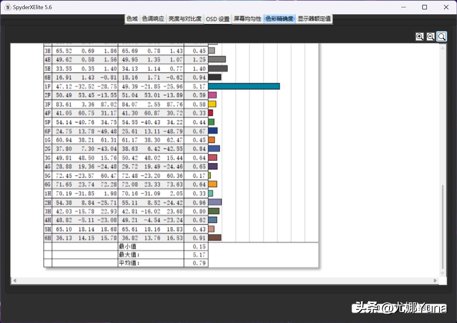 联想geekprog5000优点,联想GeekProG5000测评