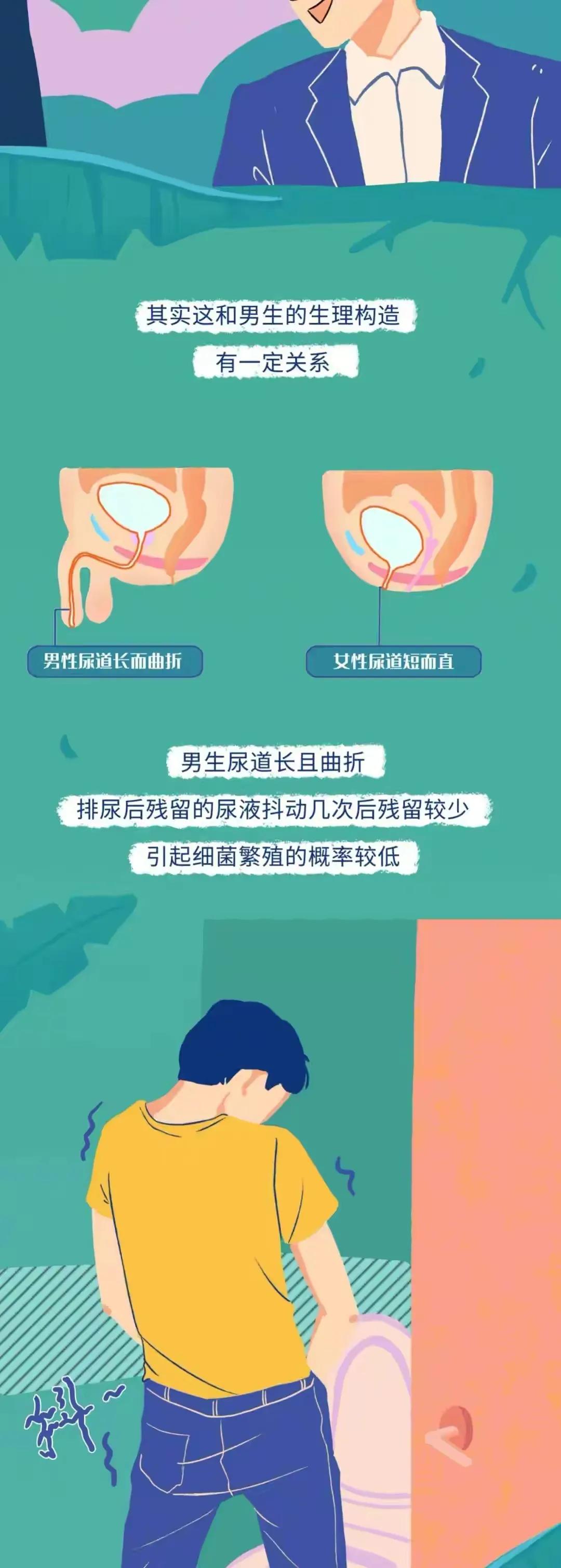 男生接吻时为什么喜欢“乱摸”？