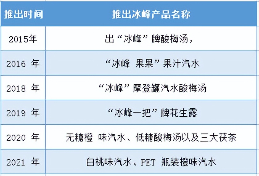 大窑最大的工厂,投资12亿大窑在陕西建厂