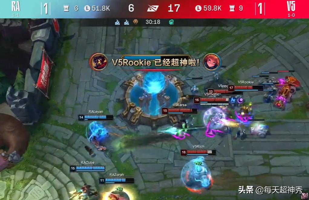 rookie鍑昏触闃挎按,rookie甯﹂v5鎷夸笅绗竴