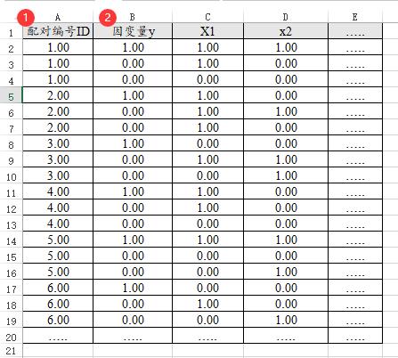 毕业论文数据分析方法总结范文,毕业论文数据分析方法怎么写
