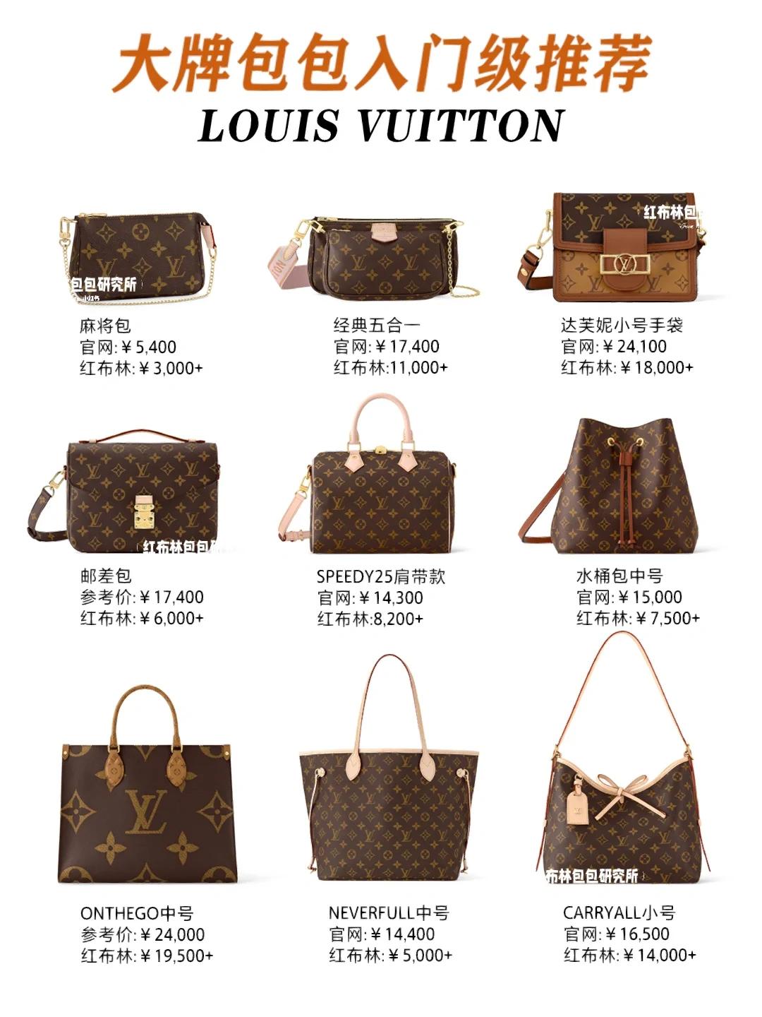 必看‼️2023年最值得入手的54款大牌包包