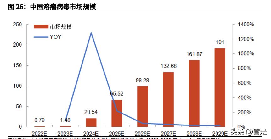 和元生物是家族企业吗,和元生物ai制药