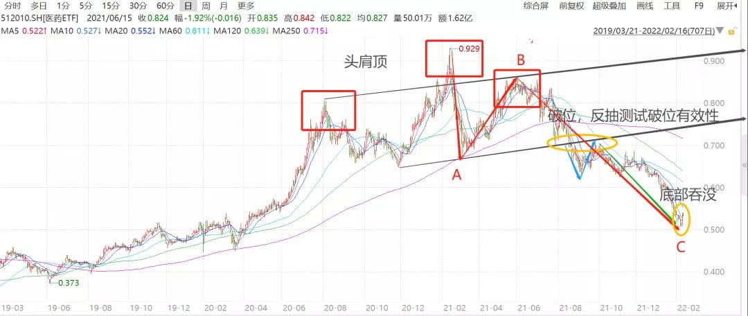 星巴克涨价最新消息,星巴克突然涨价冲上热搜