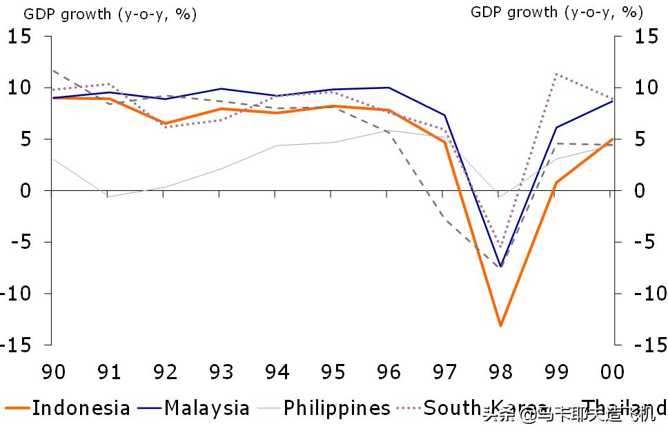印尼航空工业,印尼千岛之国完整视频