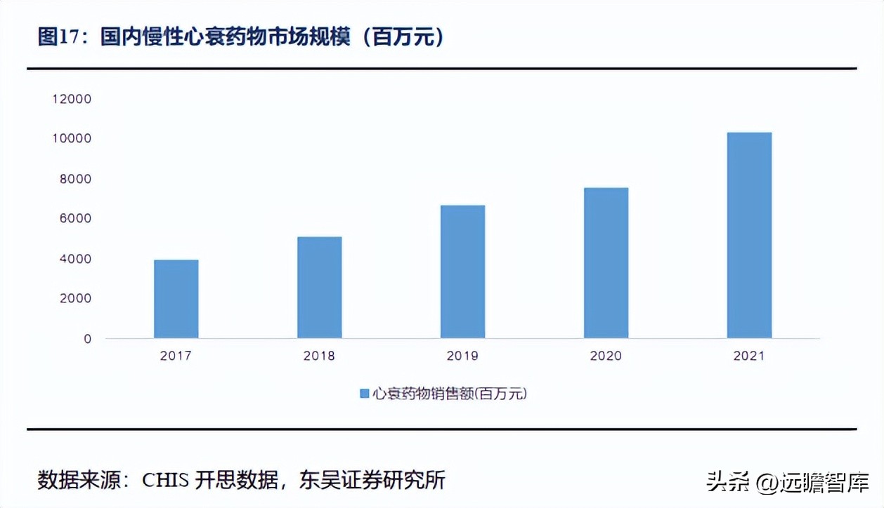 信立泰的核心竞争力,信立泰创新能力
