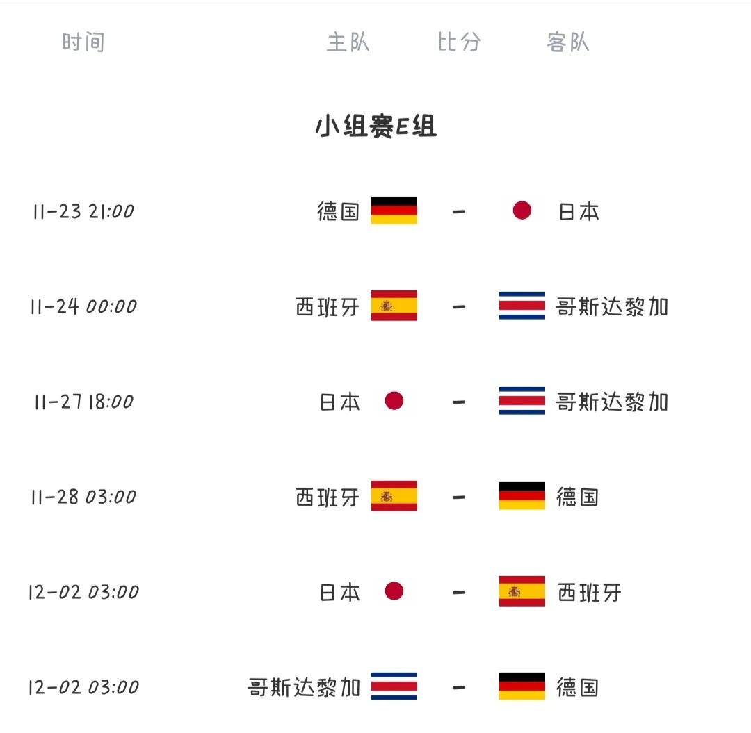 世界杯赛程完整版,世界杯女足赛程表